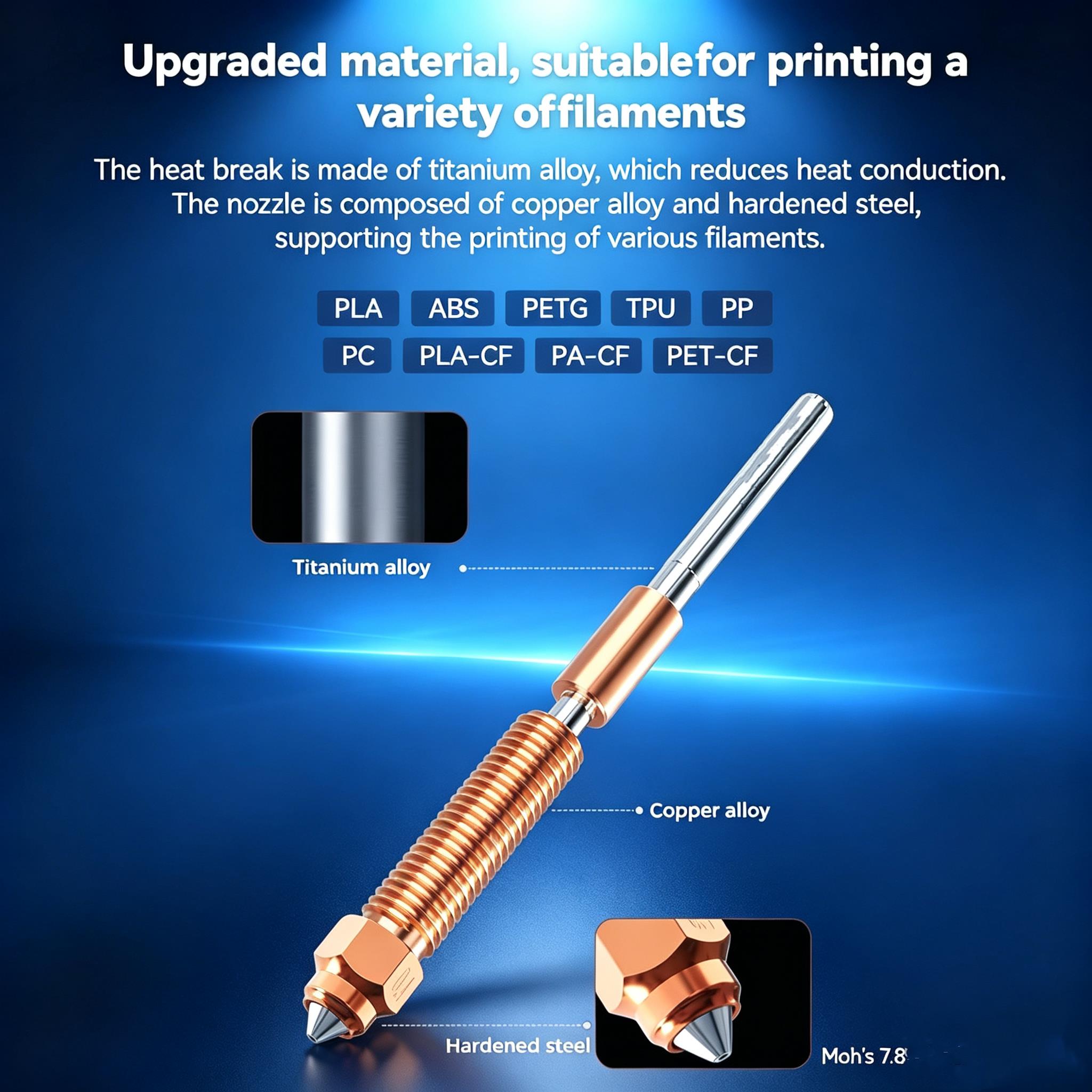 Creality K1C K1 MAX용 새 핫엔드, 세라 - High Flow Ceramic Hotend 리뷰 및 가격