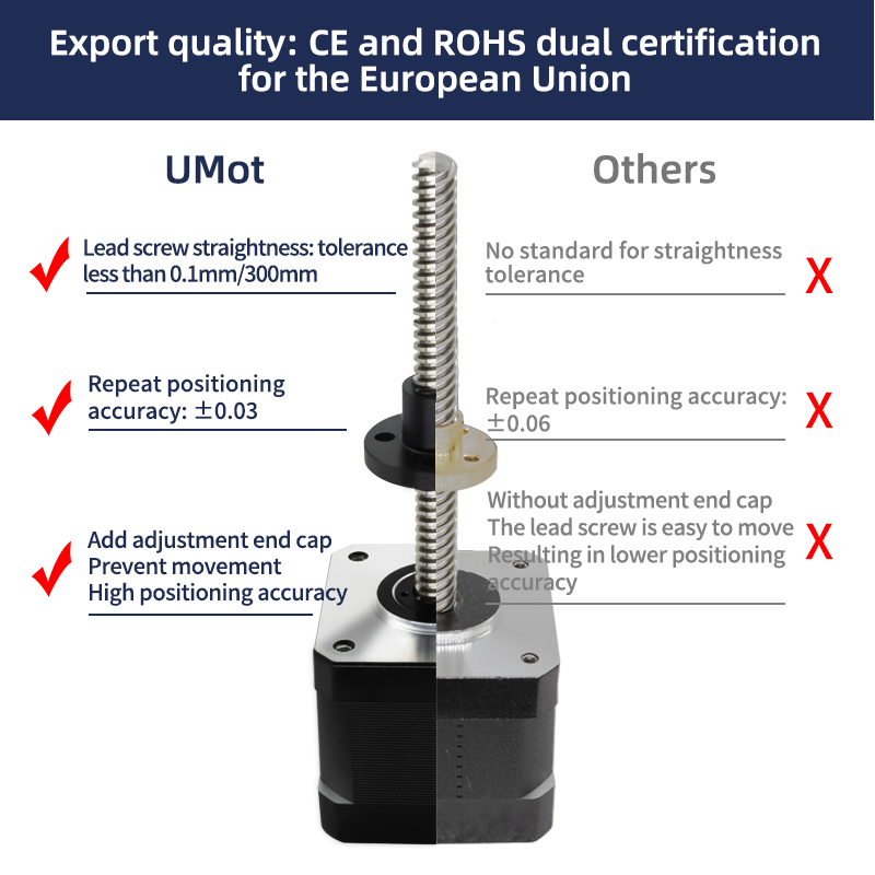 UMOT DC Nema 17 클로즈드 루프 스테퍼 모터 - Closed Loop Stepper Motor Nema 17 리뷰 및 가격