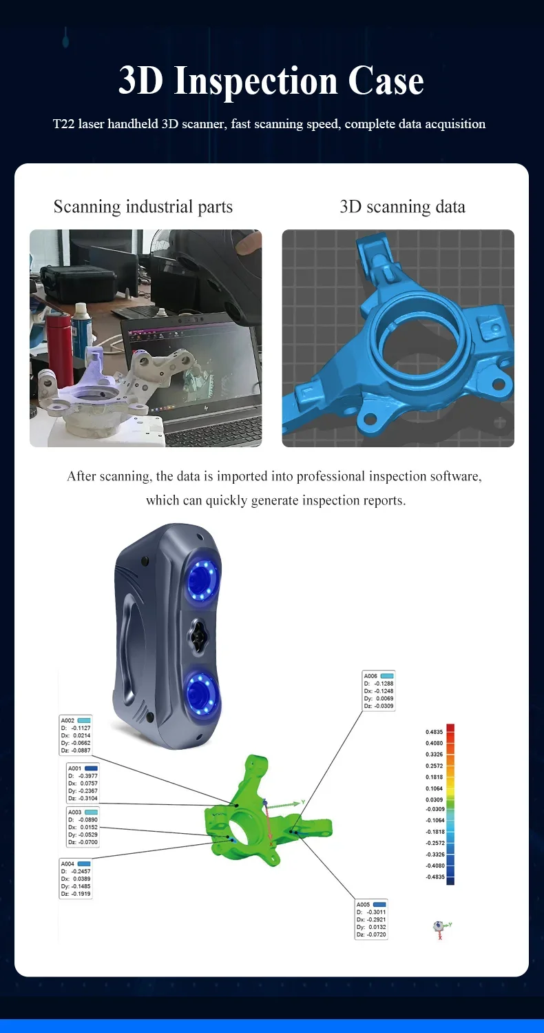 2026 프리미엄 상업용 고정밀 고속 스캐닝 휴대용 레 - Handheld 3D Scanner High Precision 리뷰 및 가격